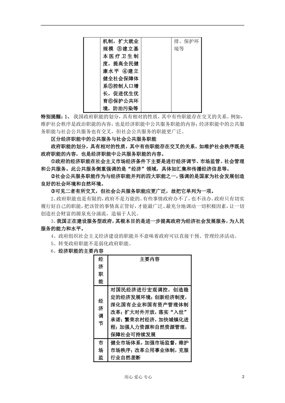 【开学大礼包】2013届高考政治一轮复习教案 第3课 我国政府是人民的政府 新人教版必修2_第2页