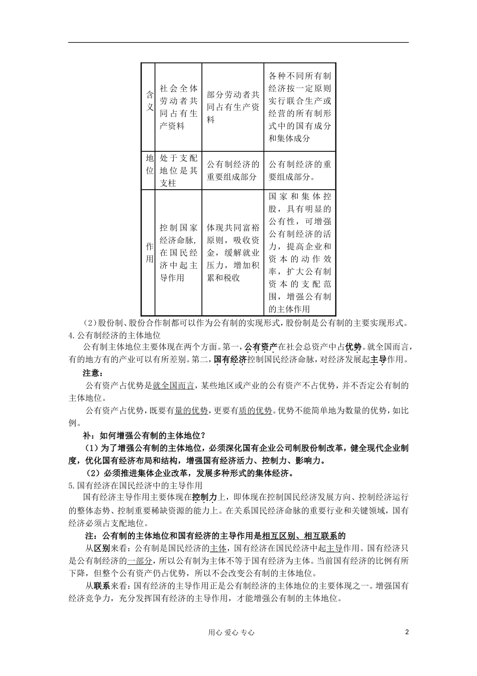 【开学大礼包】2013届高考政治一轮复习教案 第4课 生产与经济制度 新人教版必修1_第2页