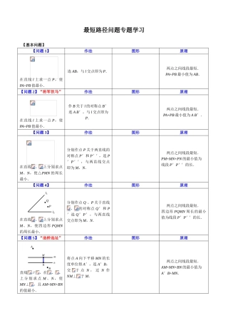 初中数学-【初二】最短路径问题归纳