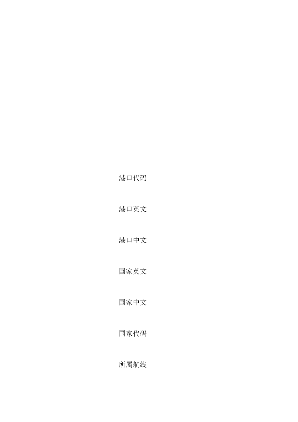 利比里亚的主要港口_第2页