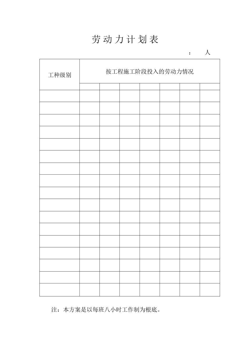 劳 动 力 计 划 表_第1页