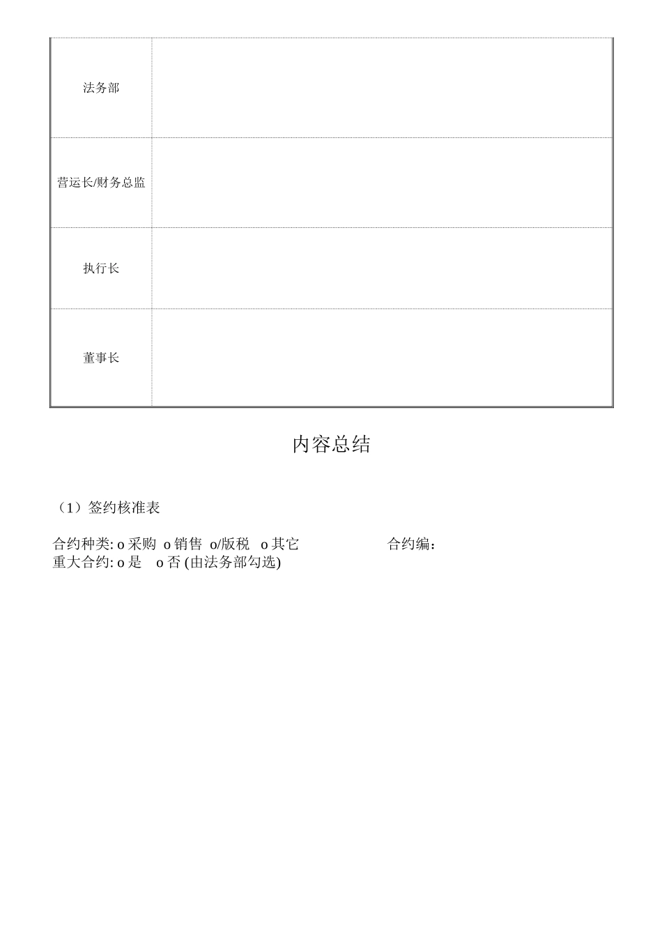 劳动合同签订核准审批表_第3页