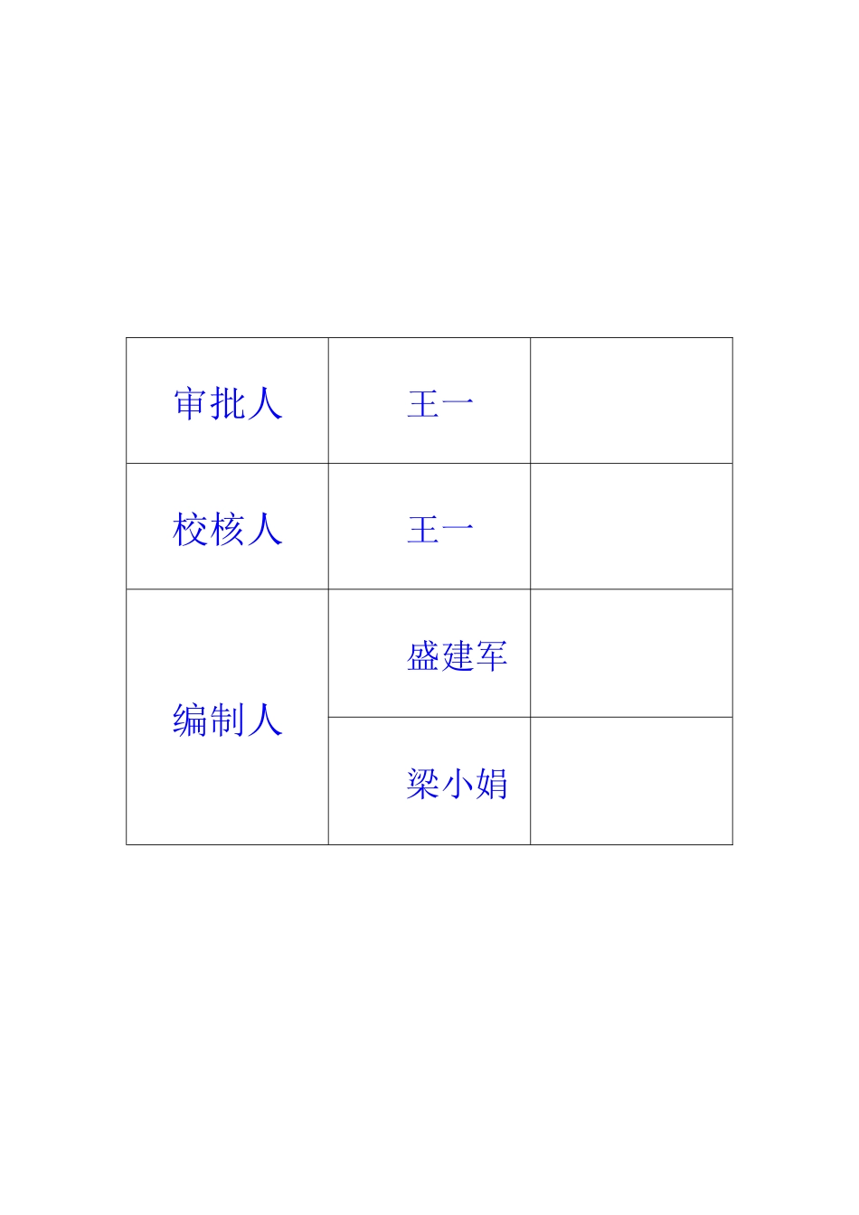 南召县农村饮水安全工程土方明挖监理实施细则_第2页
