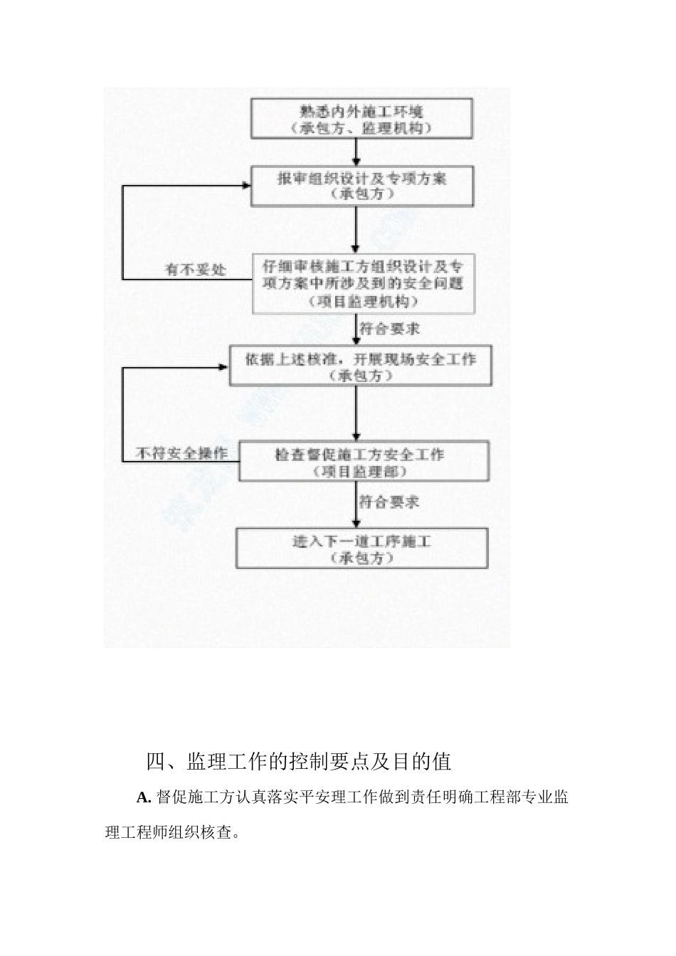 南湖半山豪廷居住小区工程安全生产监理实施细则_第3页