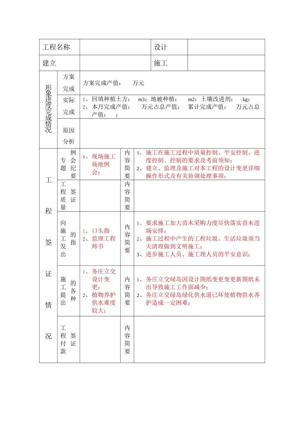 南海经济开发区主干路网绿化提升工程建设监理工作月报_第2页
