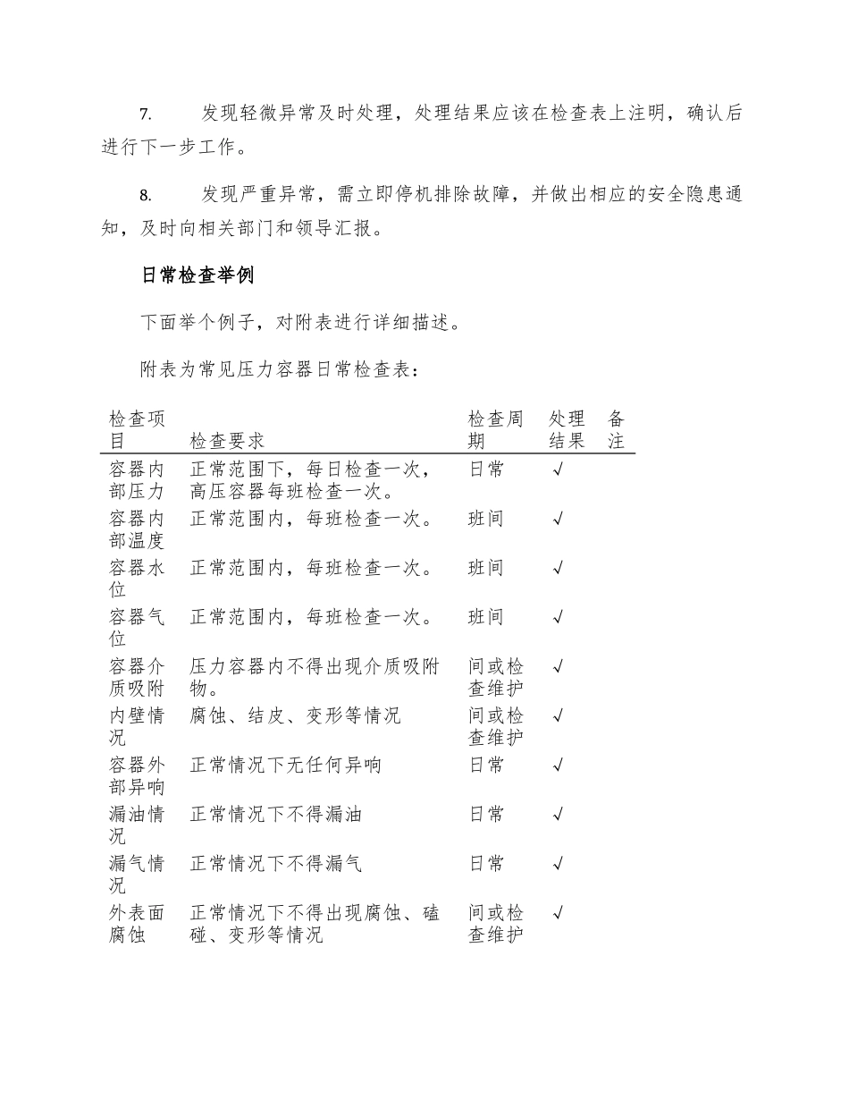 压力容器日常检查制度_第2页
