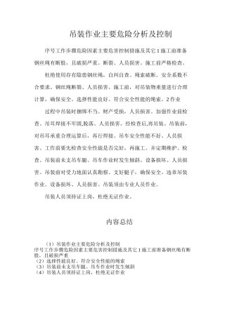 吊装作业主要危险分析及控制