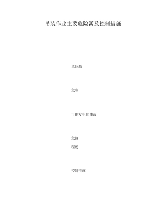 吊装作业主要危险源及控制措施