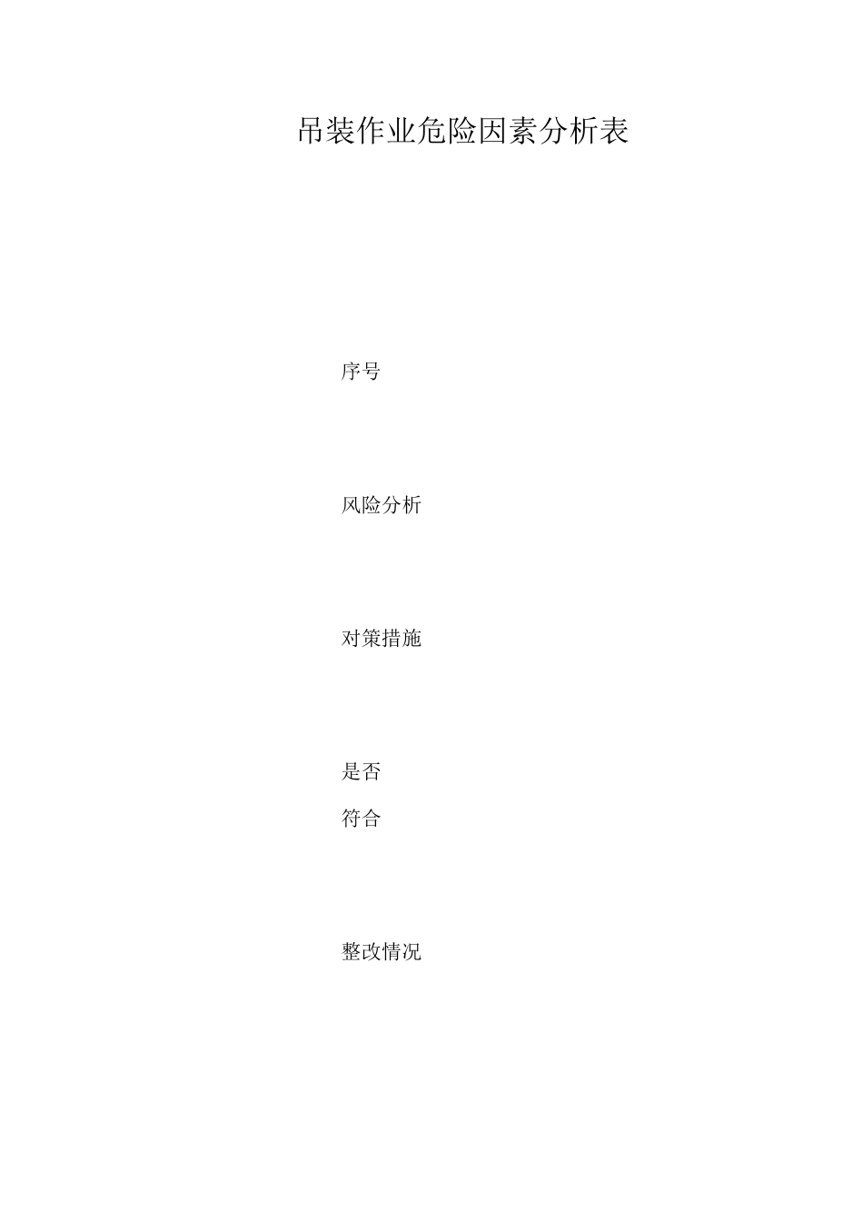 吊装作业危险因素分析表_第1页