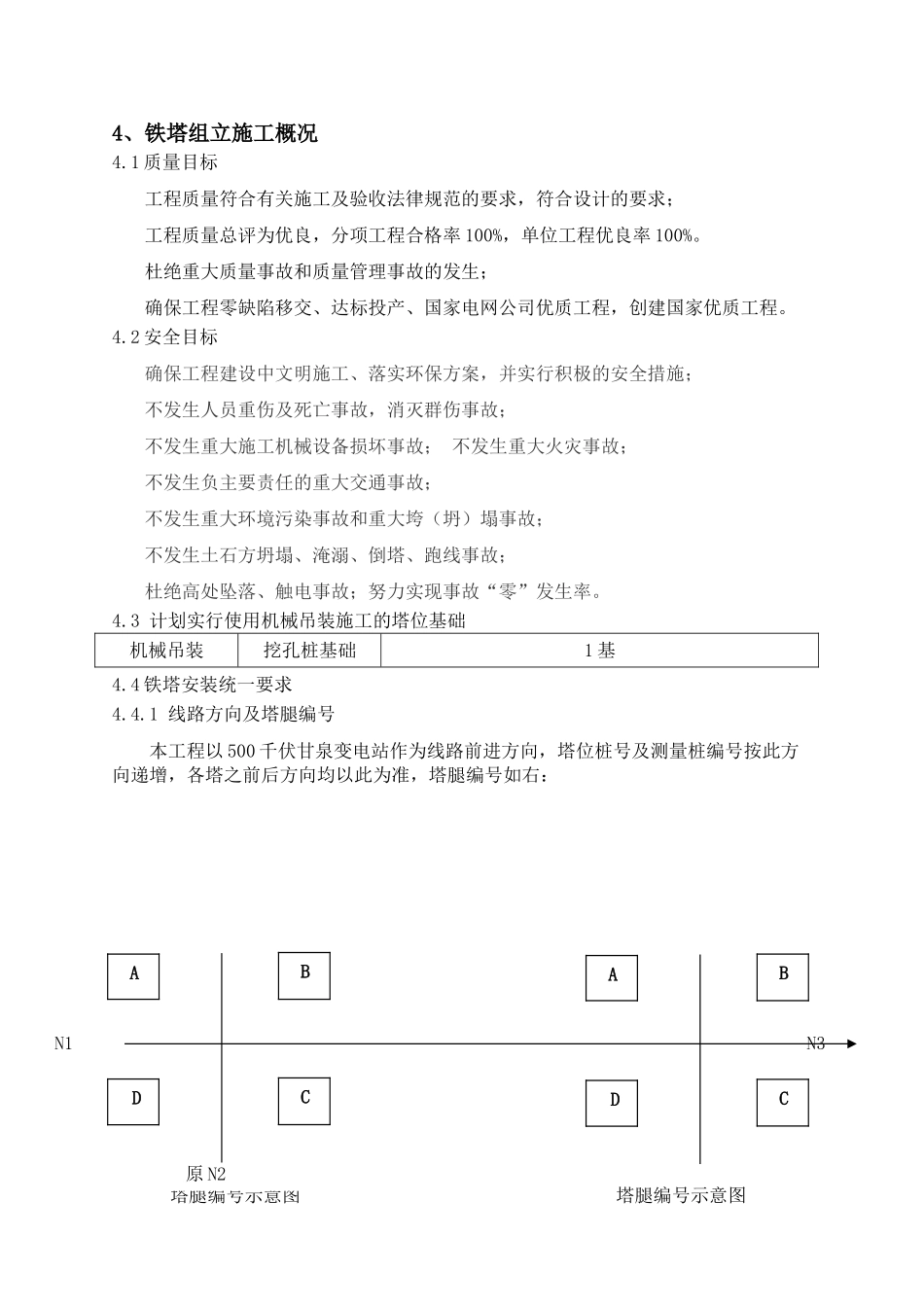 吊车组塔专项方案_第2页
