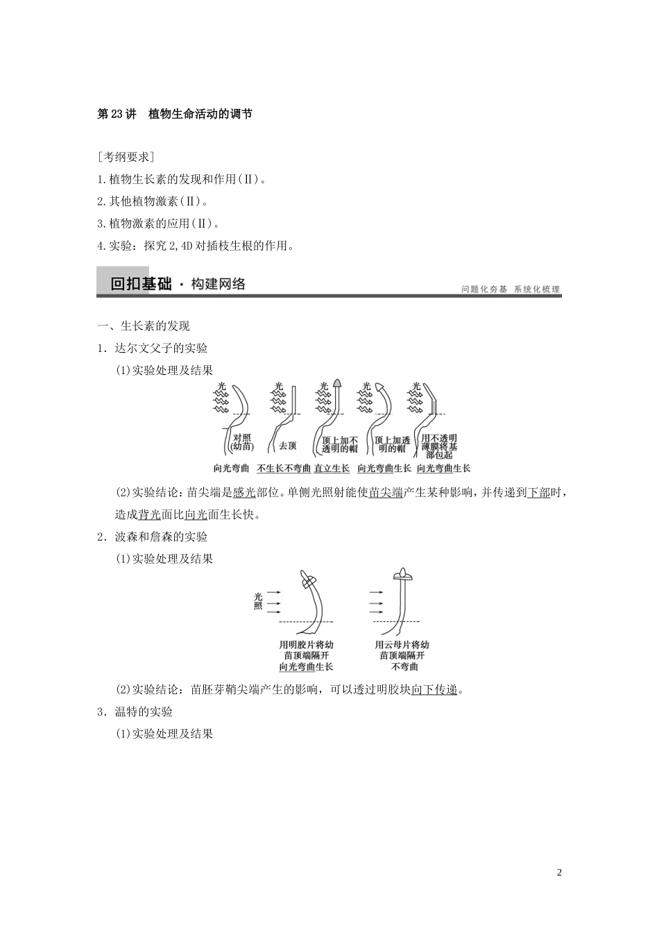 【步步高】2014高考生物一轮复习 第八单元 第23讲植物生命活动的调节学案 浙科版_第2页