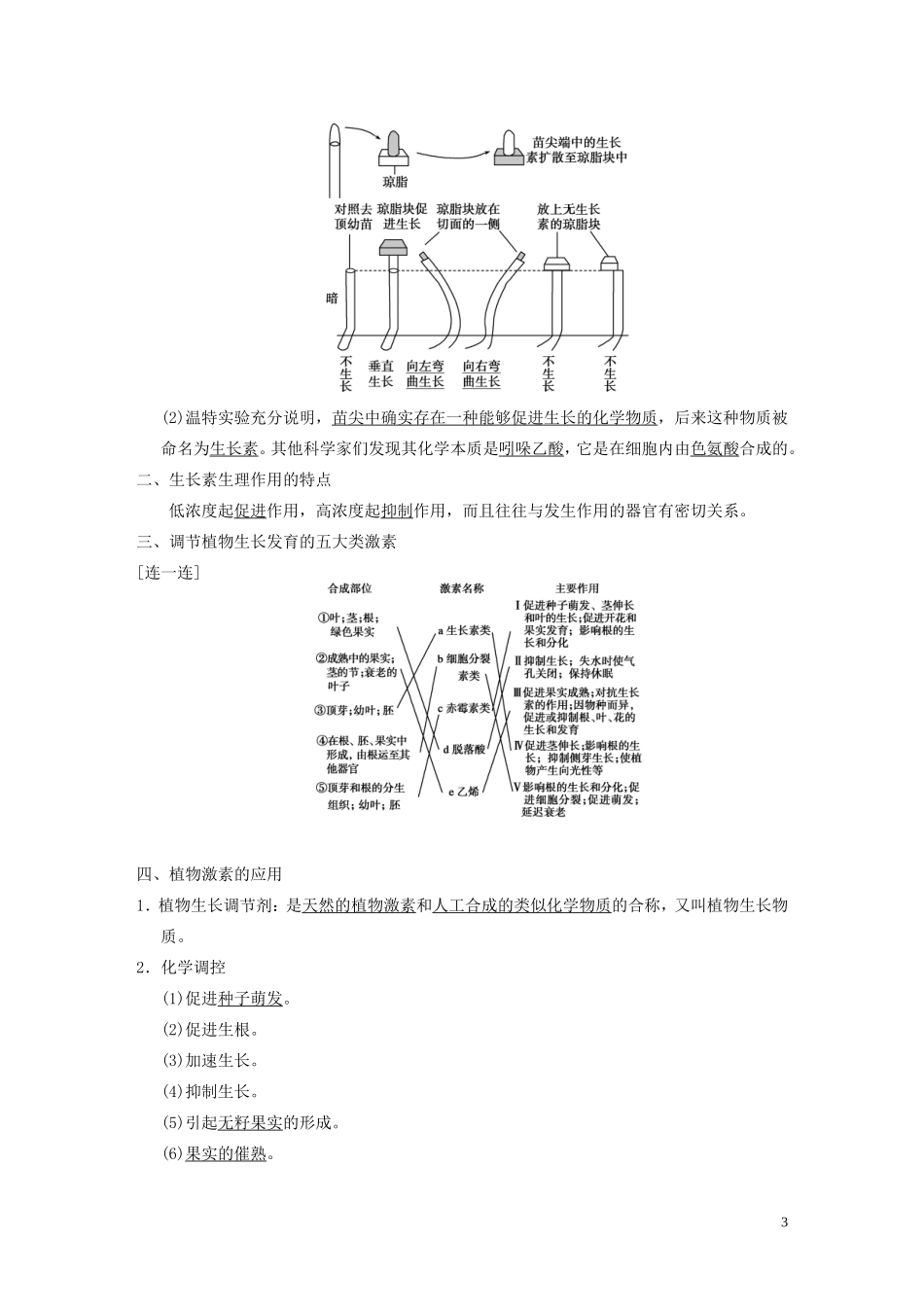 【步步高】2014高考生物一轮复习 第八单元 第23讲植物生命活动的调节学案 浙科版_第3页