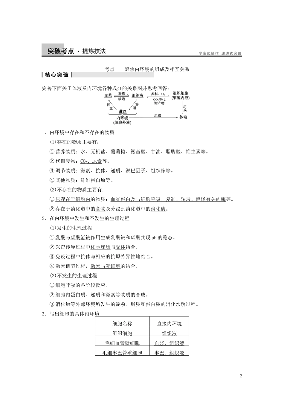 【步步高】2014高考生物一轮复习 第八单元 第24讲内环境与稳态学案 浙科版_第2页