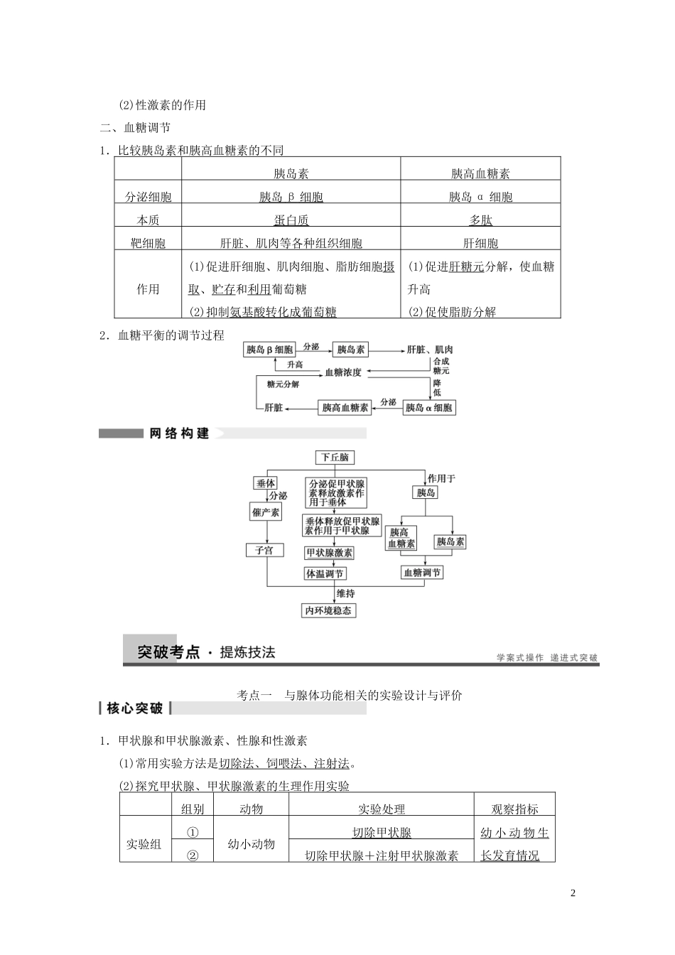 【步步高】2014高考生物一轮复习 第八单元 第26讲高等动物的内分泌系统与体液调节学案 浙科版_第2页