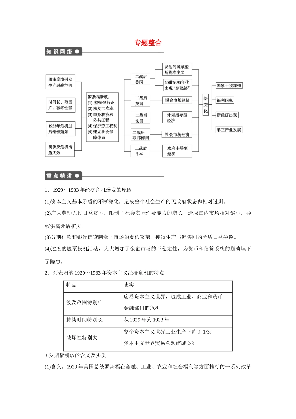 【步步高 学案导学设计】2014-2015学年高中历史 专题整合6 人民版必修2_第1页