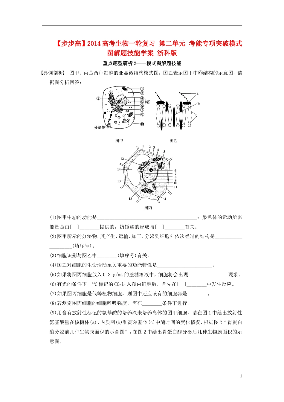 【步步高】2014高考生物一轮复习 第二单元 考能专项突破模式图解题技能学案 浙科版_第1页