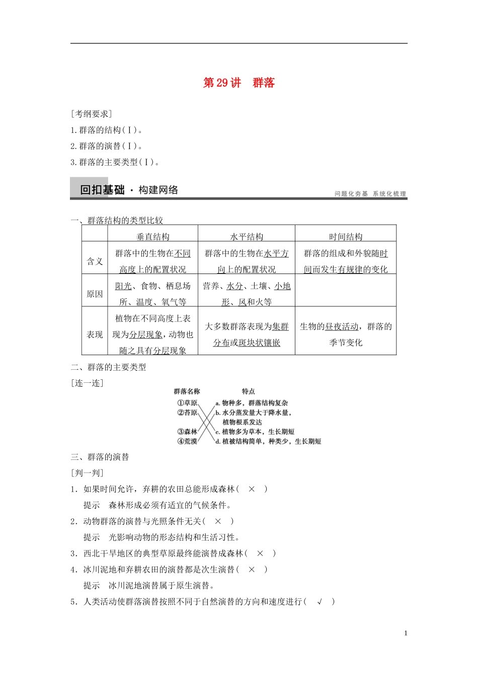 【步步高】2014高考生物一轮复习 第九单元 第29讲群落学案 浙科版_第1页