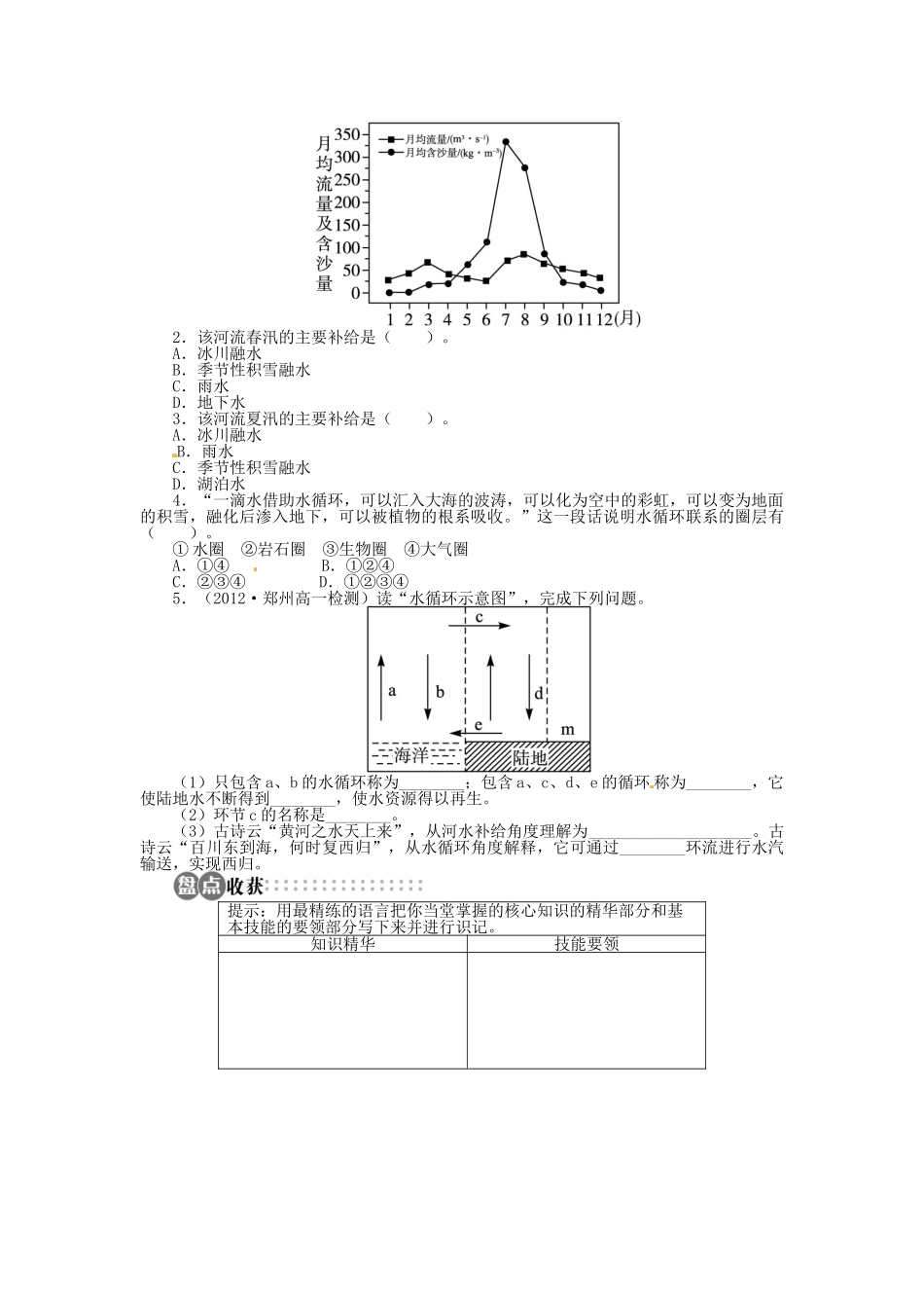 【志鸿全优设计】2013-2014学年高中地理 第三章第一节自然界的水循环目标导学 新人教版必修1_第3页