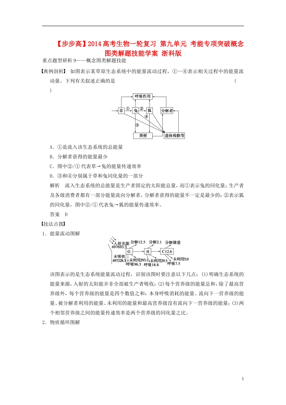 【步步高】2014高考生物一轮复习 第九单元 考能专项突破概念图类解题技能学案 浙科版_第1页