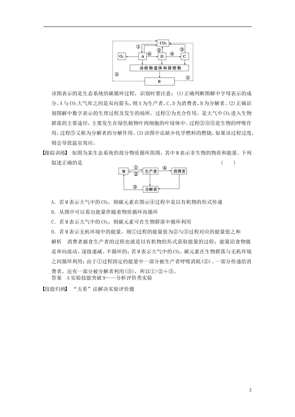 【步步高】2014高考生物一轮复习 第九单元 考能专项突破概念图类解题技能学案 浙科版_第2页