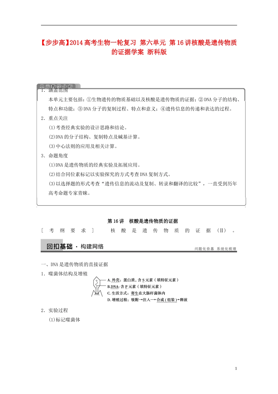 【步步高】2014高考生物一轮复习 第六单元 第16讲核酸是遗传物质的证据学案 浙科版_第1页