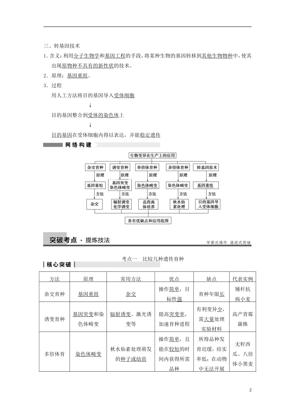 【步步高】2014高考生物一轮复习 第七单元 第20讲生物变异在生产上的应用学案 浙科版_第2页