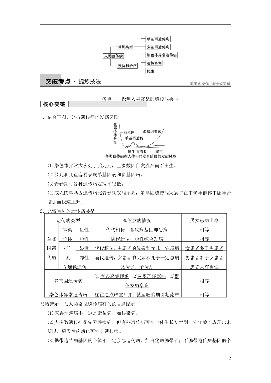 【步步高】2014高考生物一轮复习 第七单元 第22讲遗传与人类健康学案 浙科版_第2页