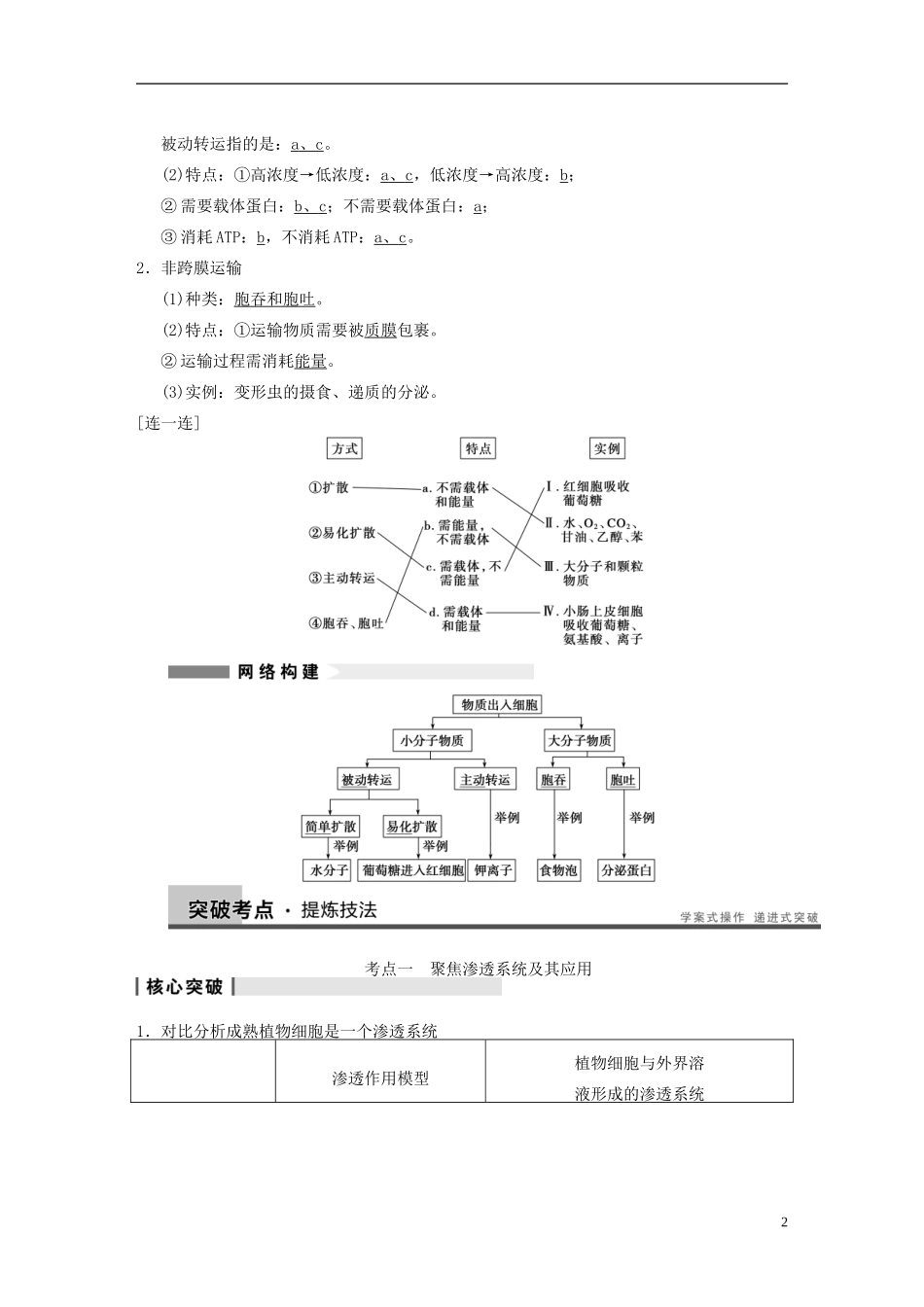 【步步高】2014高考生物一轮复习 第三单元 第7讲物质出入细胞的方式学案 浙科版_第2页
