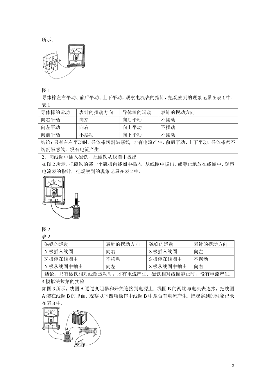 【步步高 学案导学设计】2014-2015学年高中物理 3.1 电磁感应现象学案 新人教版选修1-1_第2页