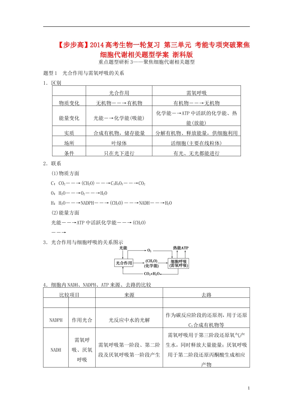 【步步高】2014高考生物一轮复习 第三单元 考能专项突破聚焦细胞代谢相关题型学案 浙科版_第1页