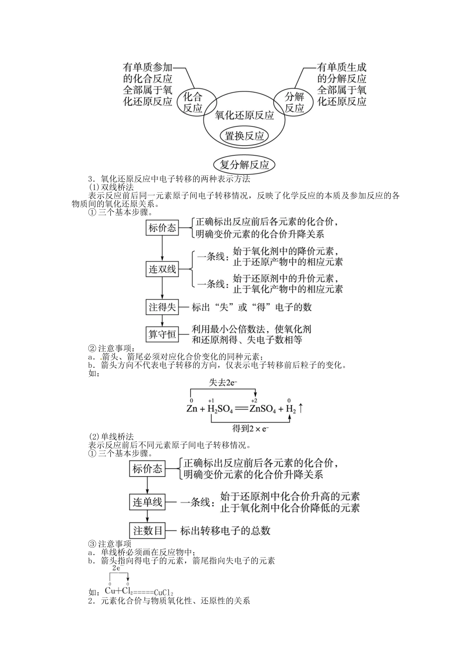 【志鸿全优设计】2013-2014学年高中化学 第2章第3节氧化剂和还原剂（第1课时）目标导学 鲁科版必修1_第2页