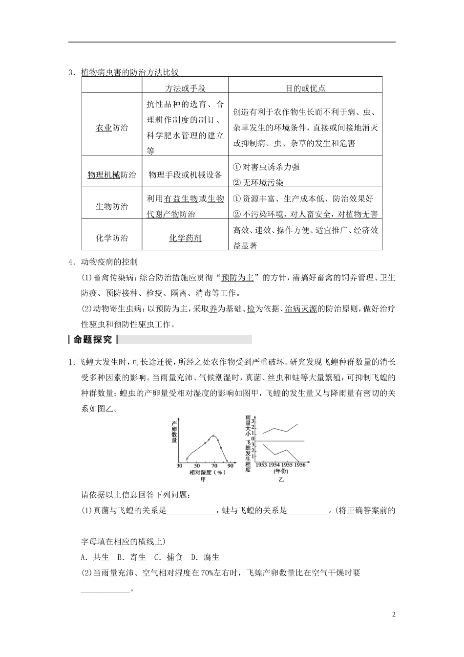 【步步高】2014高考生物一轮复习 第十二单元 第40讲生物科学与农业、工业学案 浙科版_第2页