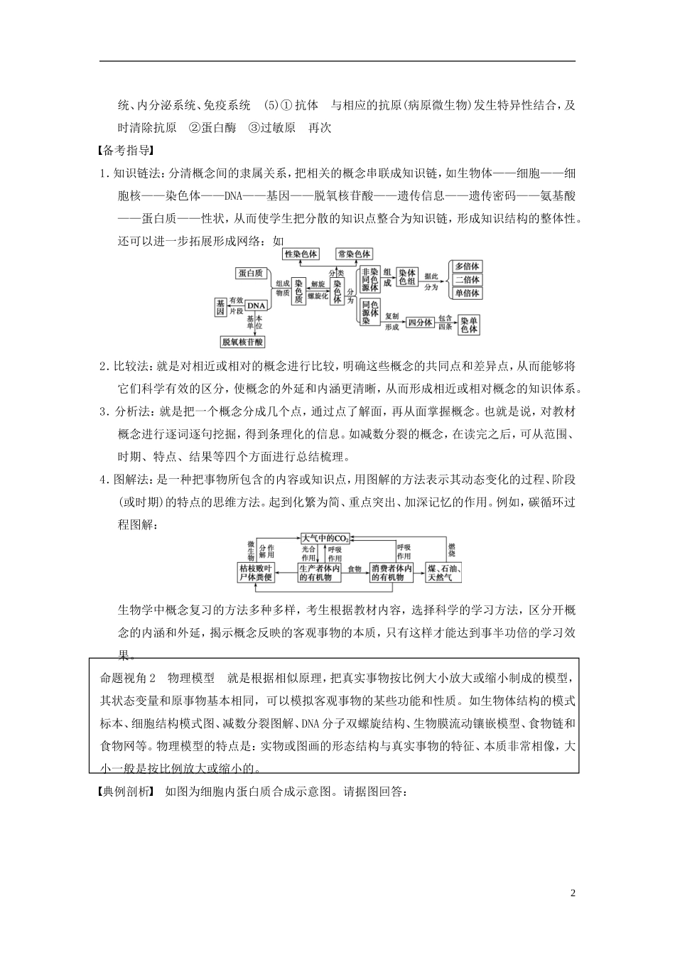 【步步高】2014高考生物一轮复习 第十三单元 第3讲抽象问题具体化的思想学案 浙科版_第2页
