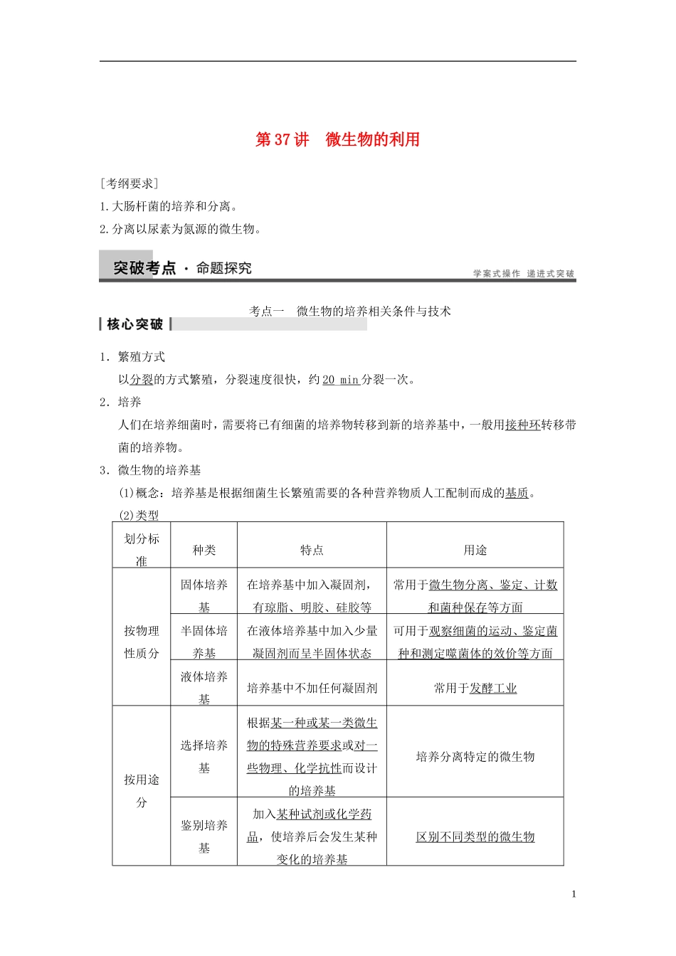 【步步高】2014高考生物一轮复习 第十一单元 第37讲微生物的利用学案 浙科版_第1页