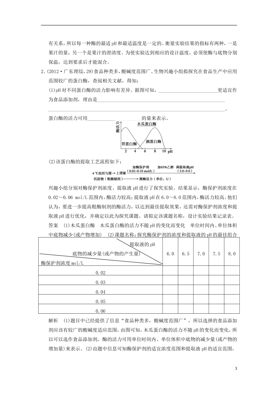 【步步高】2014高考生物一轮复习 第十一单元 第38讲酶的应用学案 浙科版_第3页