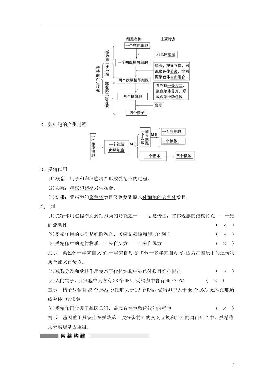 【步步高】2014高考生物一轮复习 第四单元 第12讲减数分裂和受精作用学案 浙科版_第2页