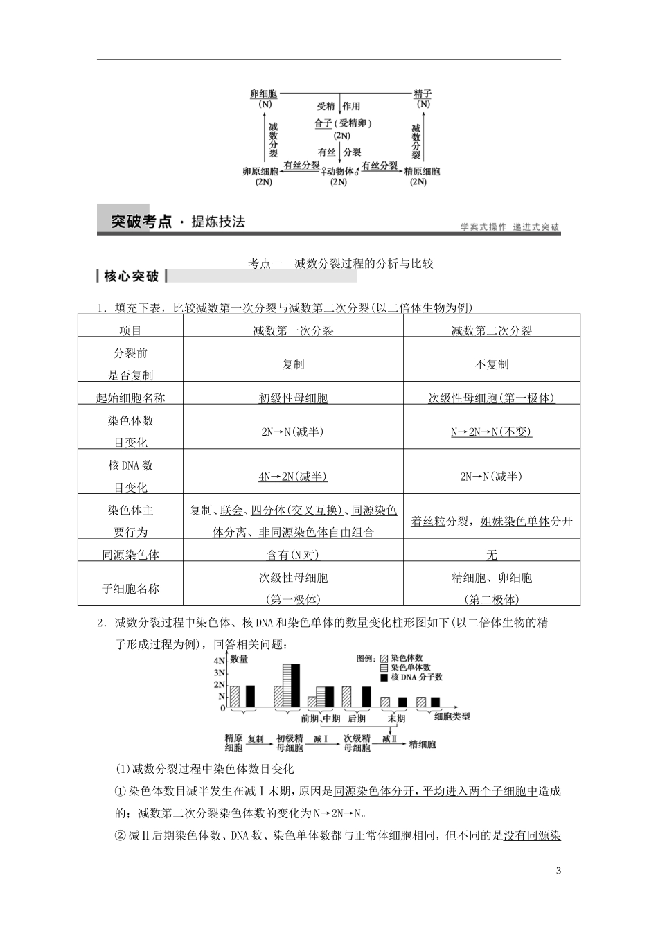 【步步高】2014高考生物一轮复习 第四单元 第12讲减数分裂和受精作用学案 浙科版_第3页