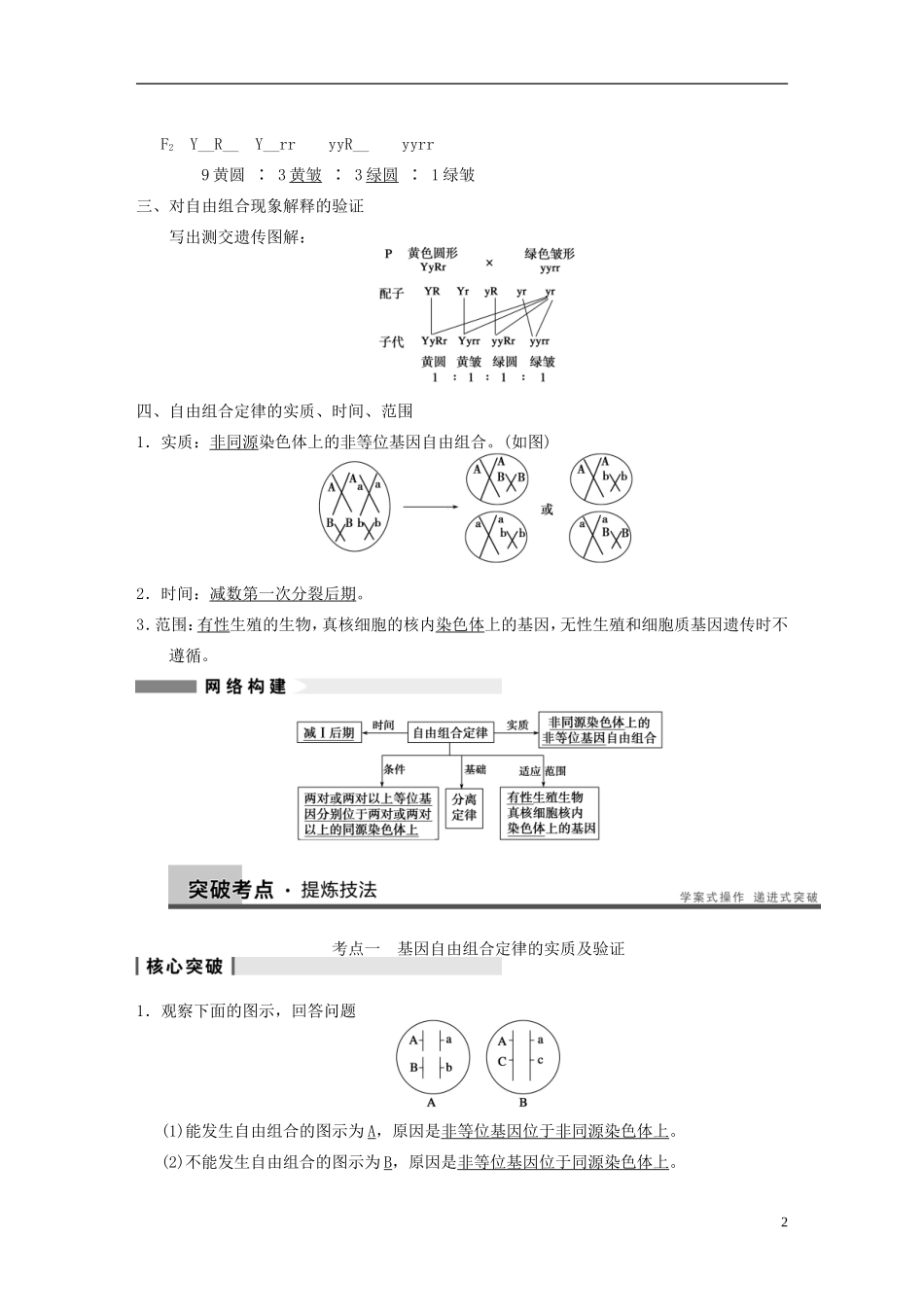 【步步高】2014高考生物一轮复习 第五单元 第14讲自由组合定律学案 浙科版_第2页