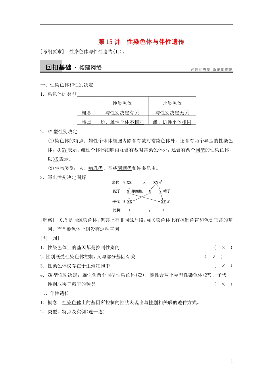 【步步高】2014高考生物一轮复习 第五单元 第15讲性染色体与伴性遗传学案 浙科版_第1页
