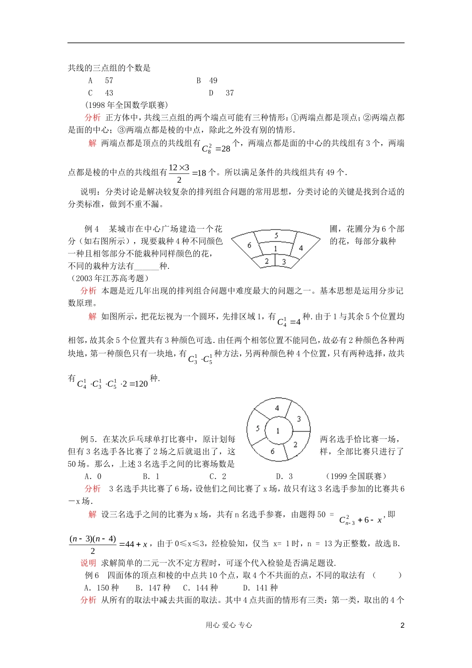 【提优教程】江苏省2012高中数学竞赛 第57讲 排列与组合教案_第2页