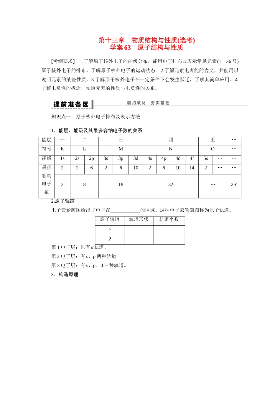 【步步高】2015届高考化学大一轮复习 第十三章 原子结构与性质配套导学案（含解析）鲁科版_第1页
