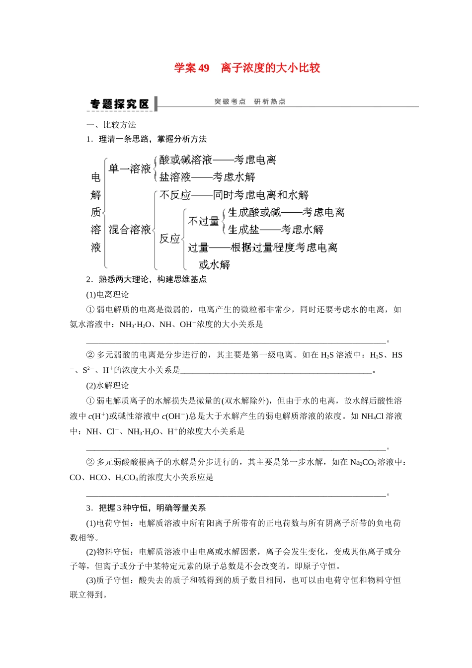 【步步高】2015届高考化学大一轮复习 第十章 离子浓度的大小比较配套导学案（含解析）鲁科版_第1页