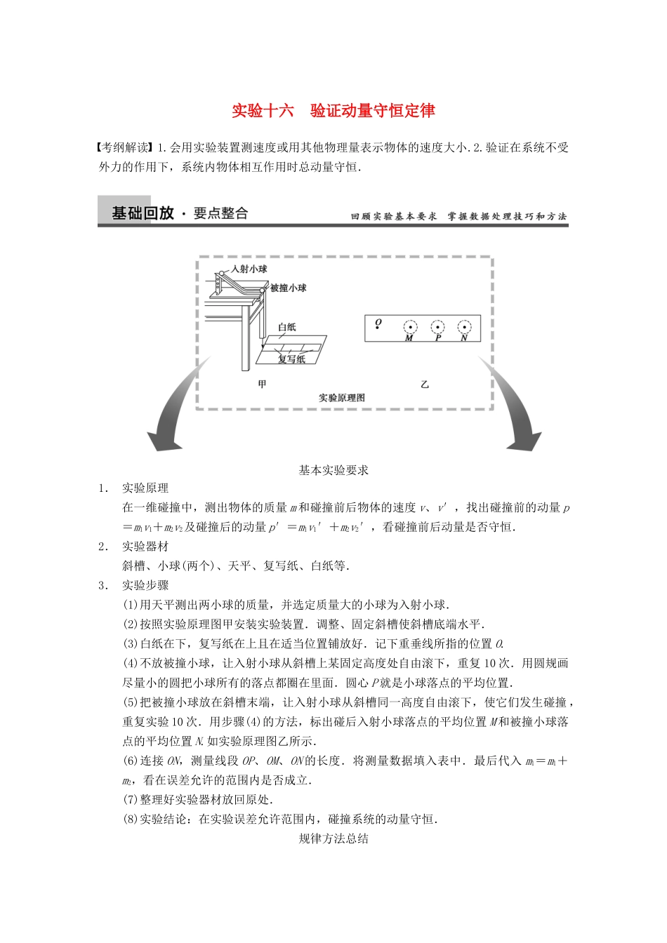 【步步高】2014高考物理大一轮复习讲义 （深度思考+考点突破+提能训练） 第十三章 实验十六 验证动量守恒定律（含解析） 新人教版_第1页