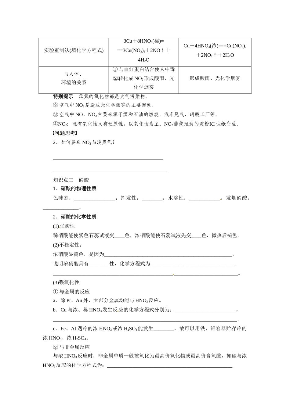 【步步高】2015届高考化学大一轮复习 第四章 氮的氧化物和硝酸配套导学案（含解析）鲁科版_第2页