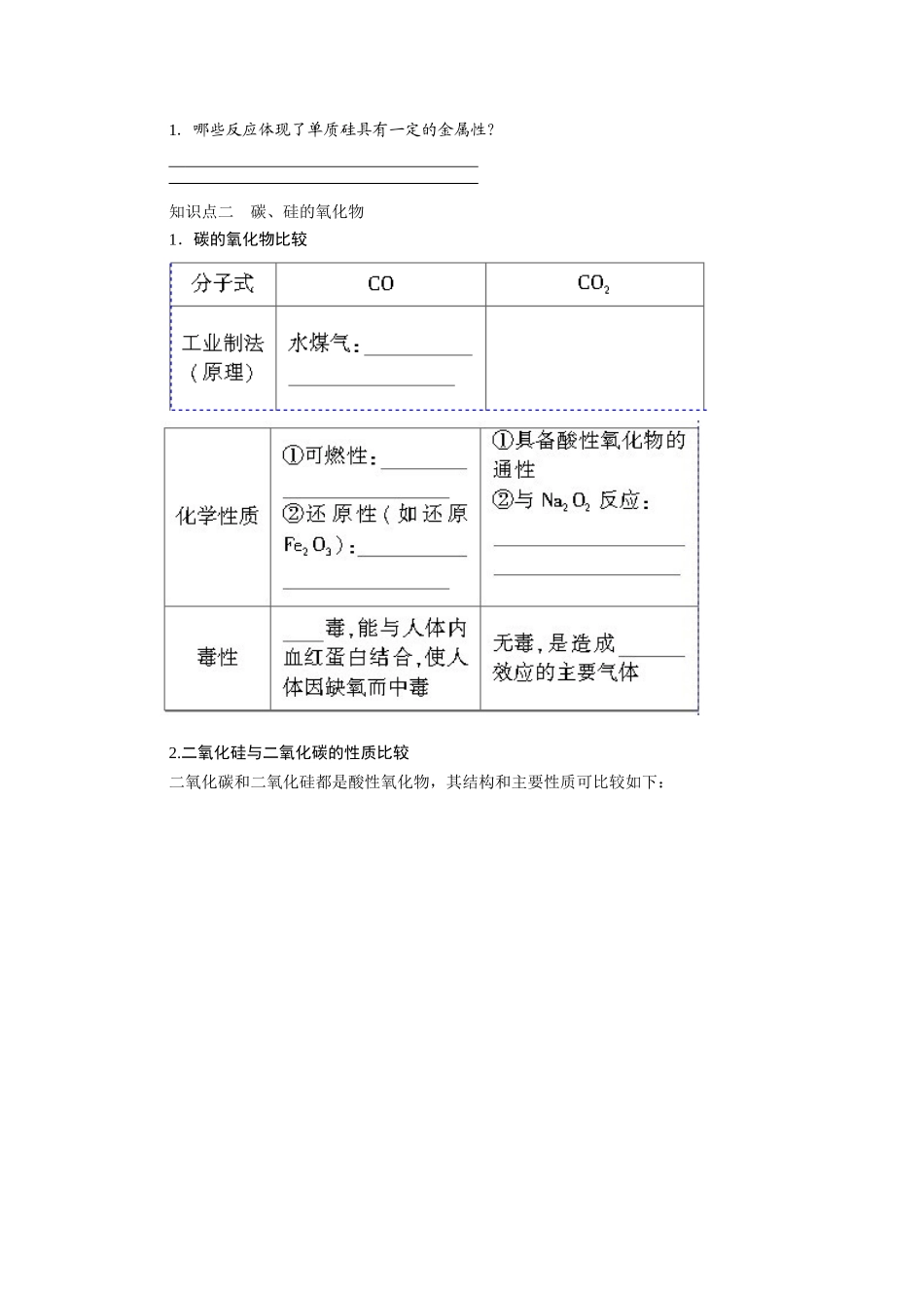 【步步高】2015届高考化学大一轮复习 第四章 无机非金属材料的主角硅配套导学案（含解析）鲁科版_第2页