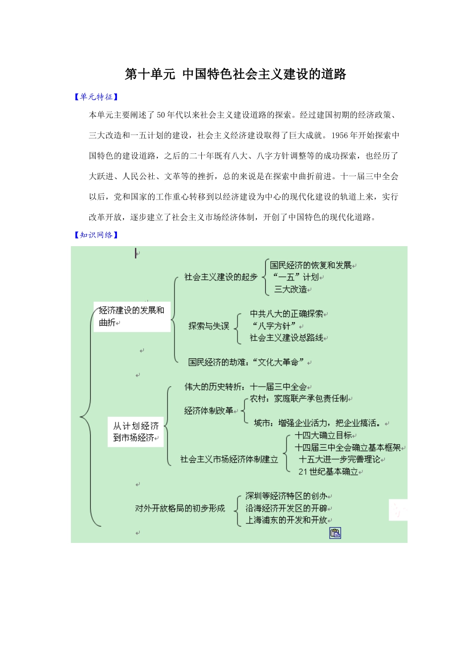 【新课标】2010届高三一轮复习必备精品：第十单元 第一讲 经济建设的曲折发展 教学案_第1页
