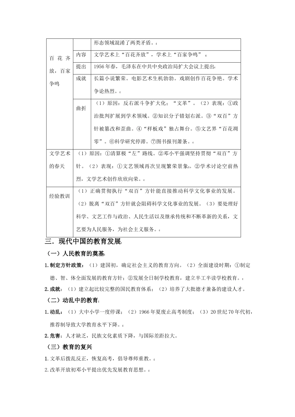 【新课标】2010届高三一轮复习必备精品：现代中国的科技、教育与文学艺术 教学案_第2页