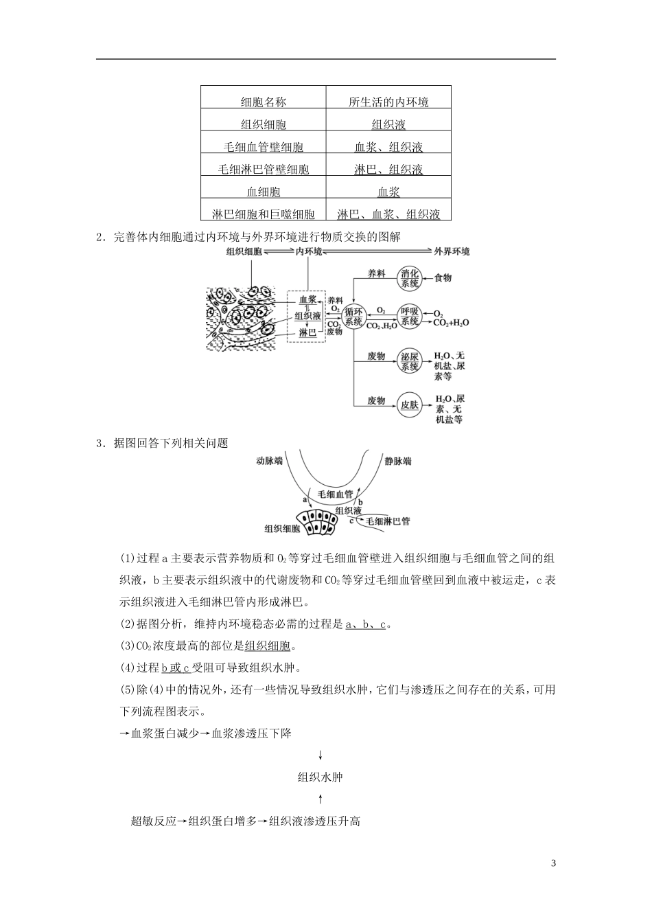 【步步高】2015届高考生物一轮复习 第八单元 第24讲 稳态与体温调节教学案 苏教版 _第3页