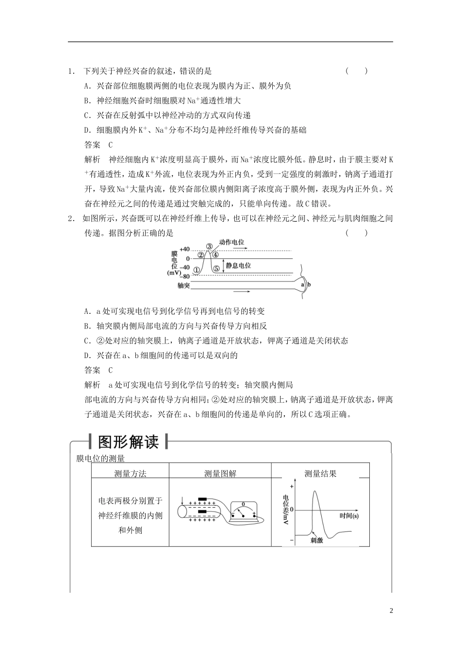 【步步高】2015届高考生物一轮复习 第八单元 第27讲 通过神经系统的调节教学案 苏教版 _第2页