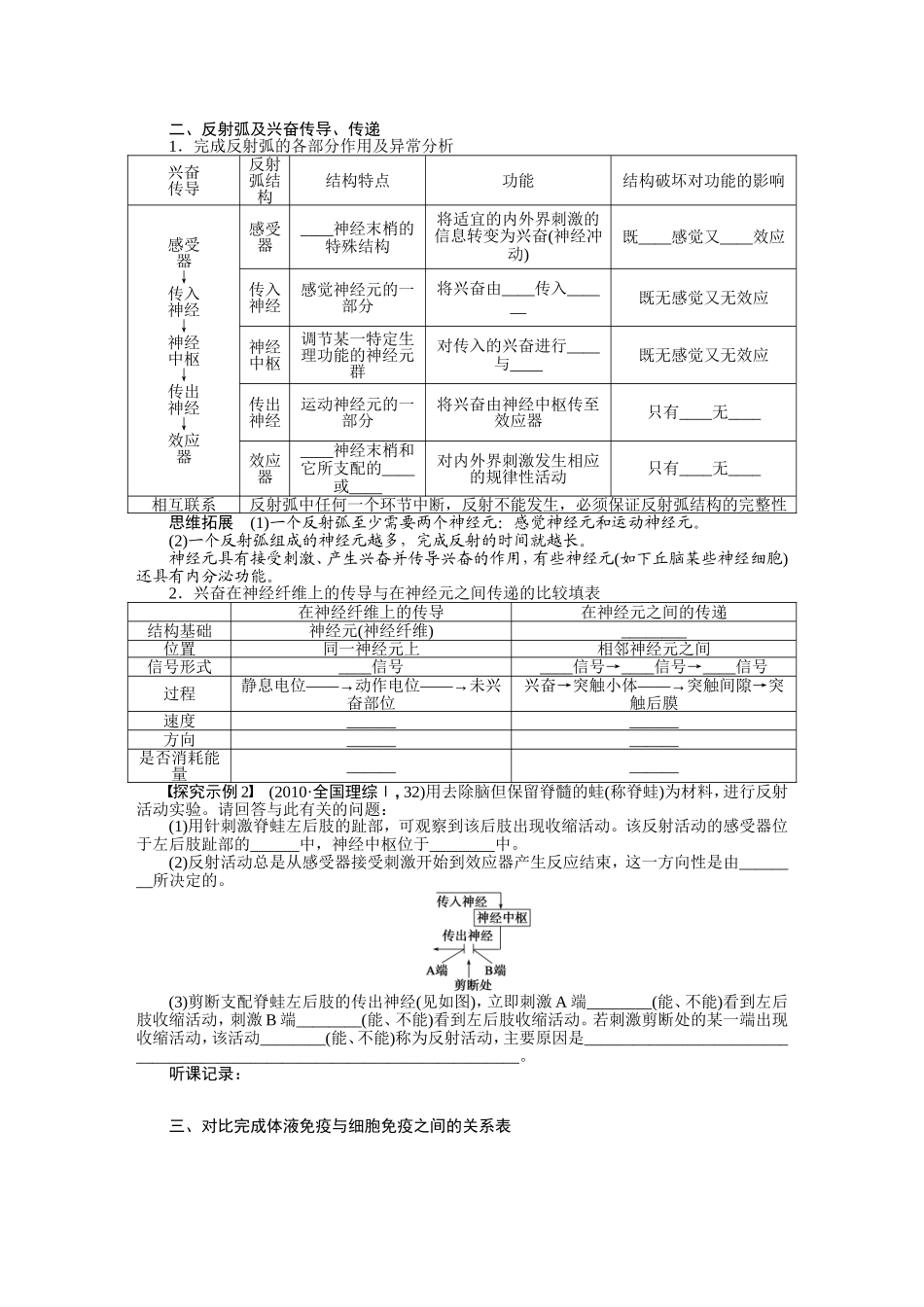 【步步高】2015届高考生物一轮复习 第八单元 第37讲 人与动物稳态及生命活动学案 苏教版_第2页